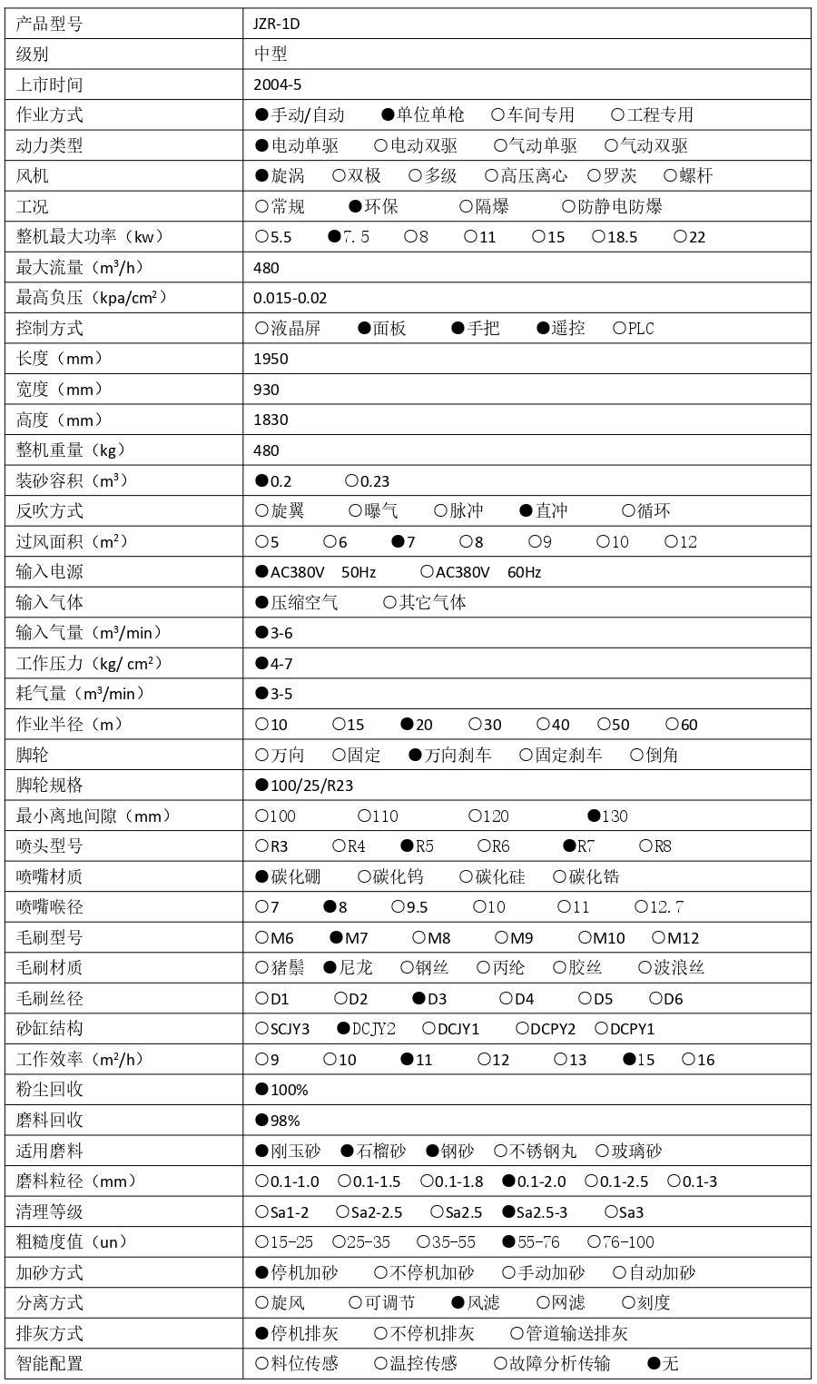 JZR-1D 技術參數 - 集_page-0001.jpg