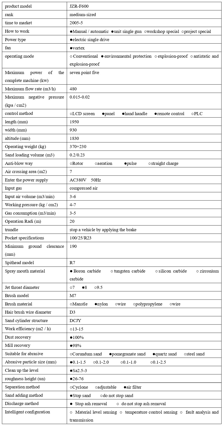 JZR-F600  技術參數 - 集_1_1_translate_20250310163320_page-0001.jpg