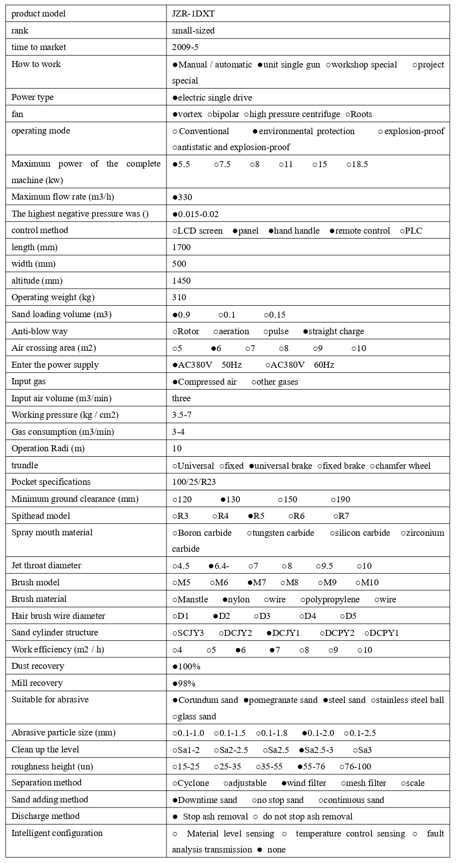 JZR-1DXT  技術參數 - 集_1_1_translate_20250311093016_page-0001.jpg